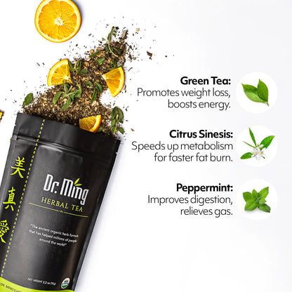 Slimdown Detox Tea