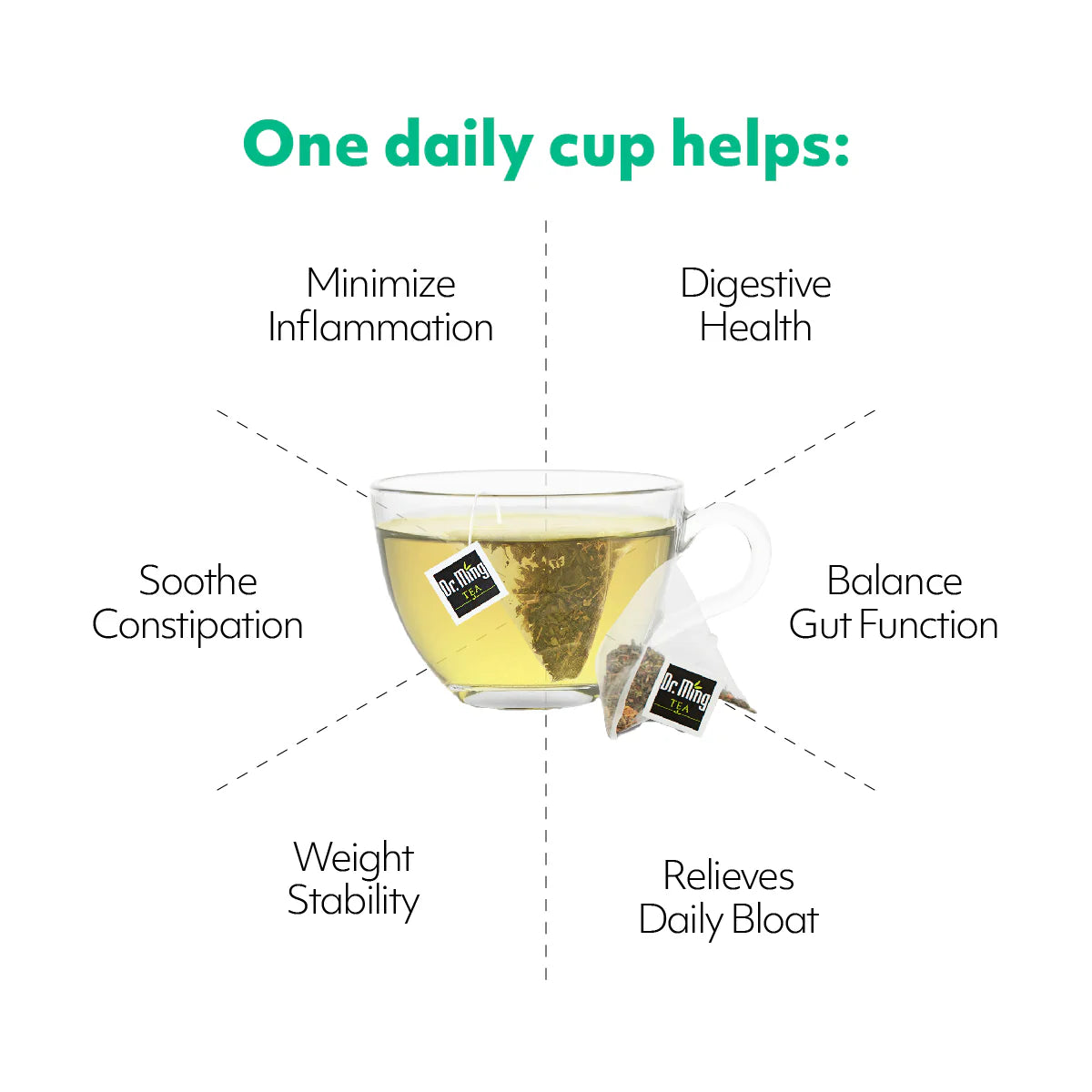 Slimdown Detox Tea