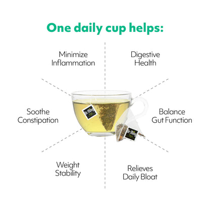 Slimdown Detox Tea